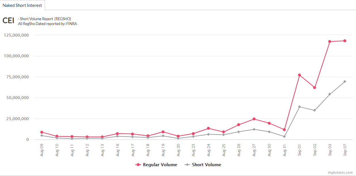 CEI-chart.png